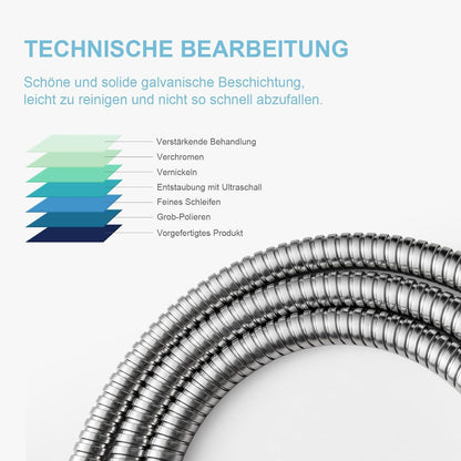 Duschschlauch 5m Edelstahl Hochdruck Knickschutz Nickel-Grau