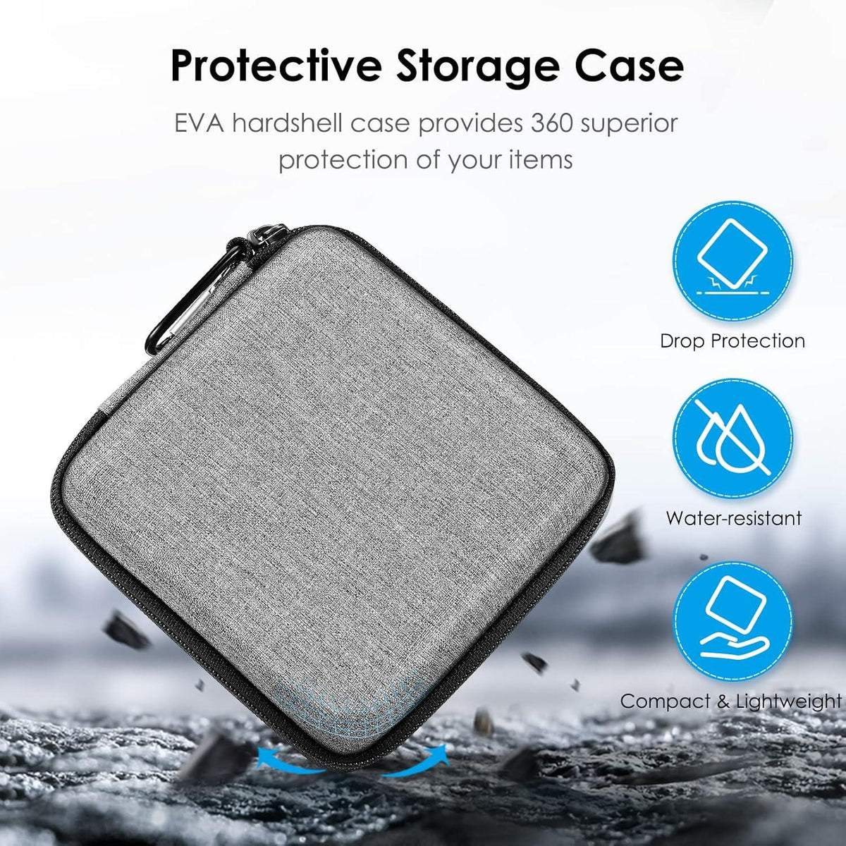 FINPAC Hartschalen Tasche für MacBook Ladegerät und Zubehör