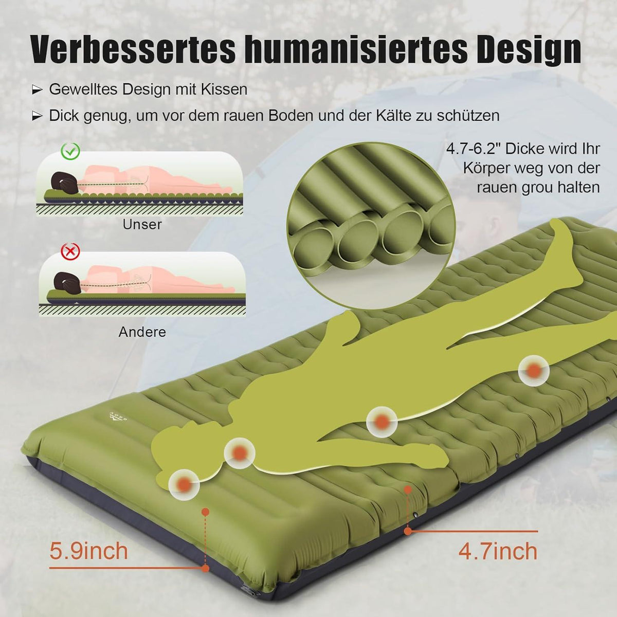 Isomatte Selbstaufblasend 12cm Camping Wandern Outdoor