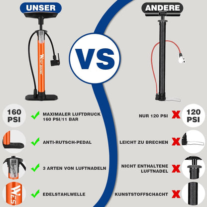 Fahrrad Standluftpumpe 11 Bar/160 Psi für alle Ventile - Adapter Orange