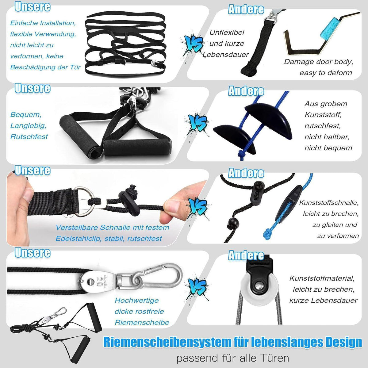 Schulter-Seilzug-Set für Physiotherapie und Training