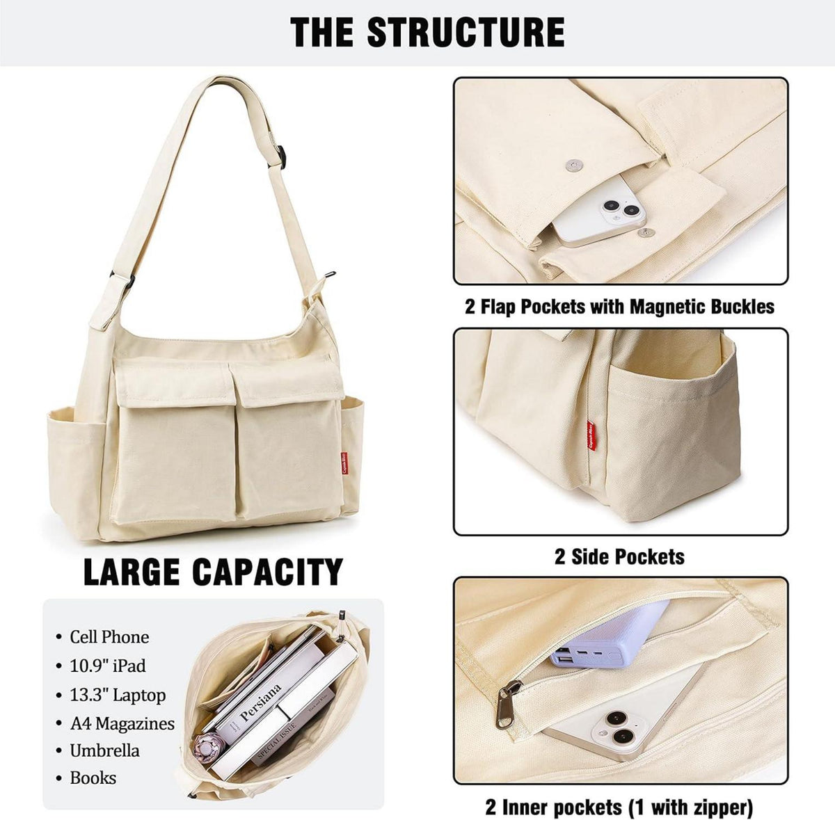 Captain Blues Canvas Messenger Bag Umhängetasche Crossbody Tote Hobo Bag für Frauen und Männer