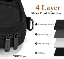 Laptoptasche 15-16 Zoll Wasserdichter Schultergurt Schwarz