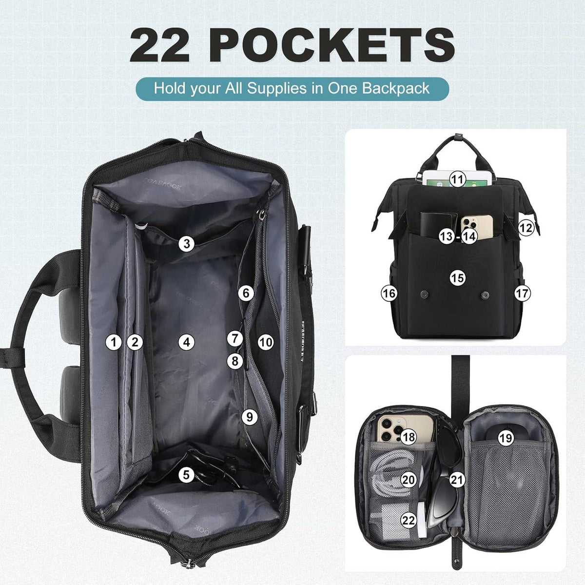 Großer Damen Laptop Rucksack Schwarz 17 Zoll Wasserdicht mit