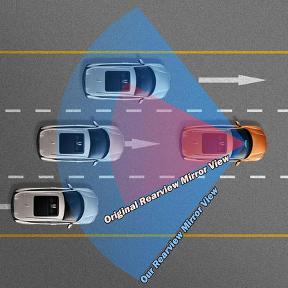 Universal Auto Innenspiegel mit Blendschutz, 300mm, Blau