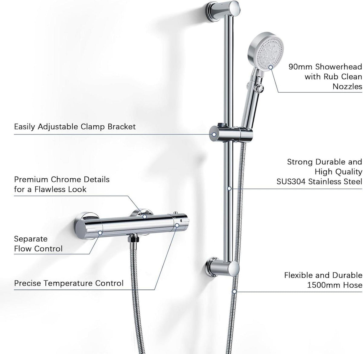Duscharmatur mit Thermostat Set Aufputz Dusche 5 Strahlarten