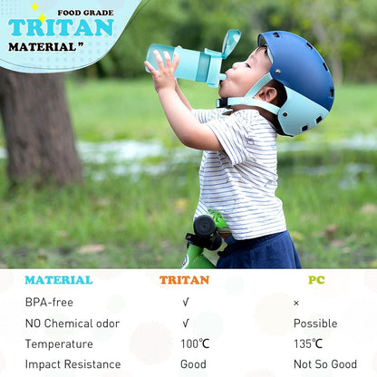 Kinder Trinkflasche 500ml BPA-frei Auslaufsicher