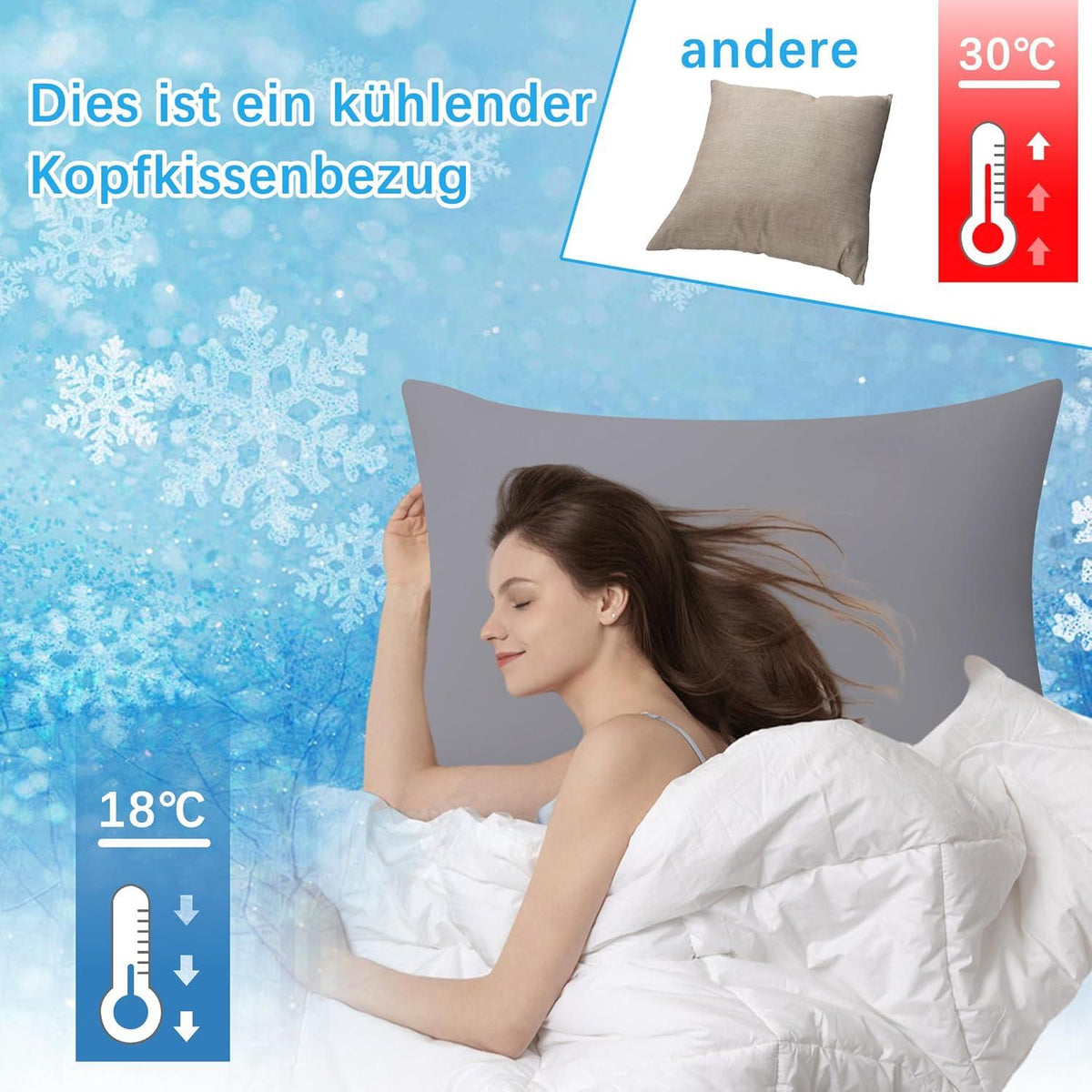 Kühlender Kissenbezug 80x80 cm 2er Set Dunkelgrau Atmungsaktiv Lyocell