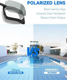 Findway Schwimmbrille Erwachsene Polarisiert Anti-Beschlag