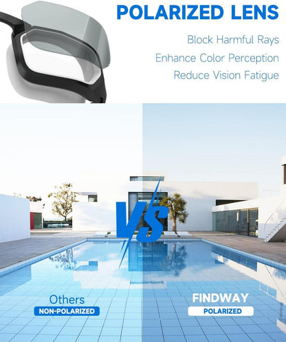 Findway Schwimmbrille Erwachsene Polarisiert Anti-Beschlag
