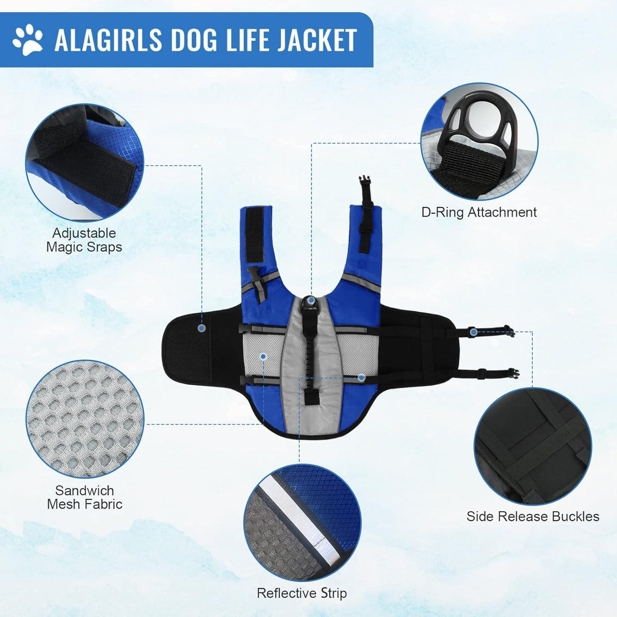 Schwimmweste für Hunde Reflektierend Langlebig Rettungsgriff Blau XS