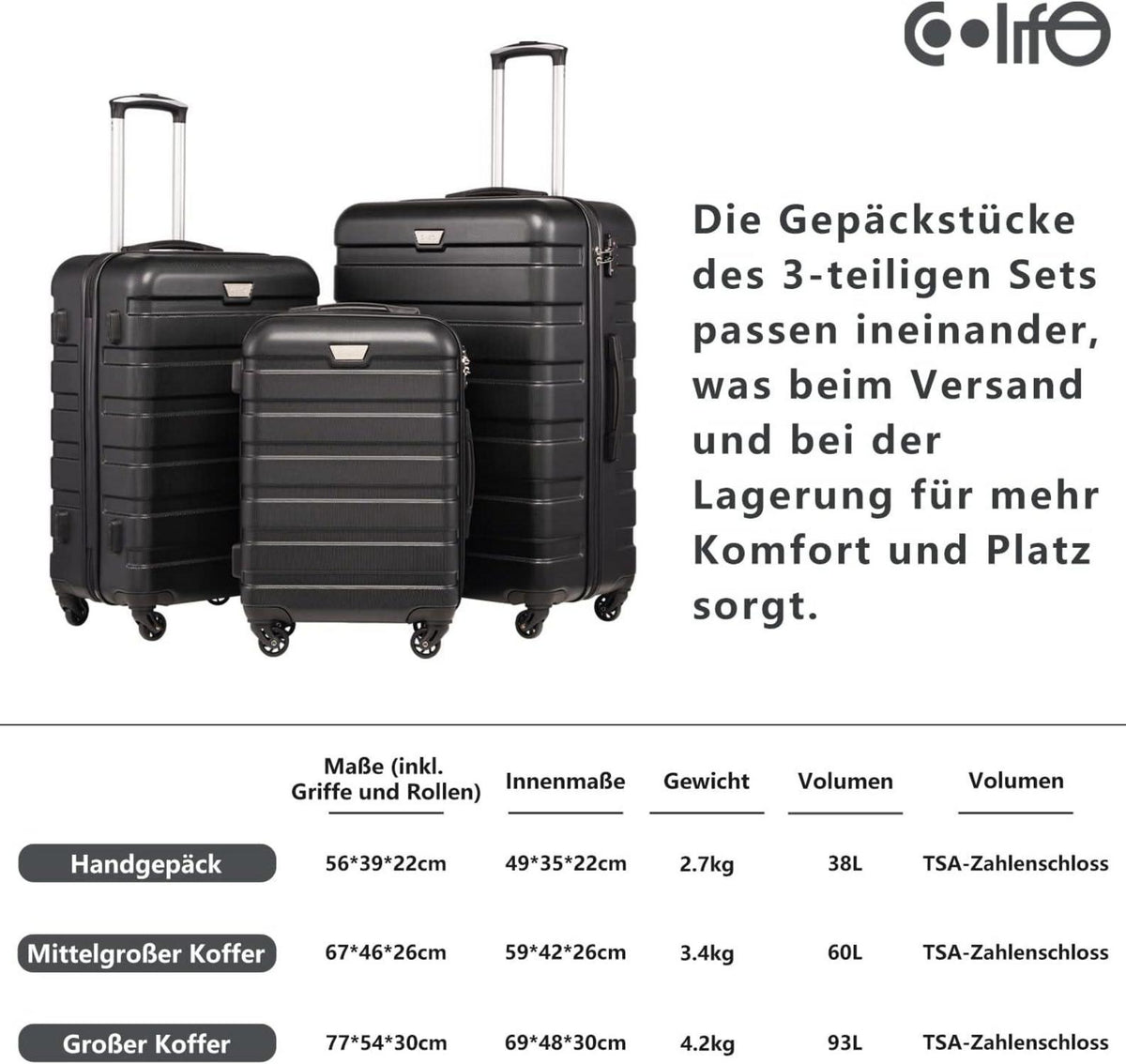 COOLIFE Premium Hartschalenkoffer TSA Handgepäck 4 Rollen Blau