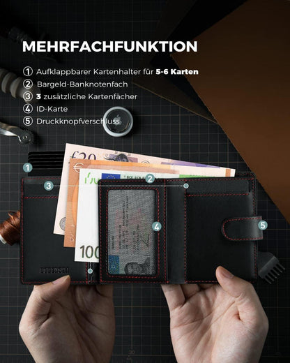 RFID Kreditkartenetui mit Münzfach und Pop-up Mechanismus