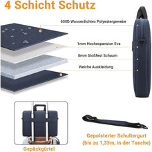 TECOOL 14 Zoll Laptoptasche Schultertasche Wasserdicht Aktentasche für