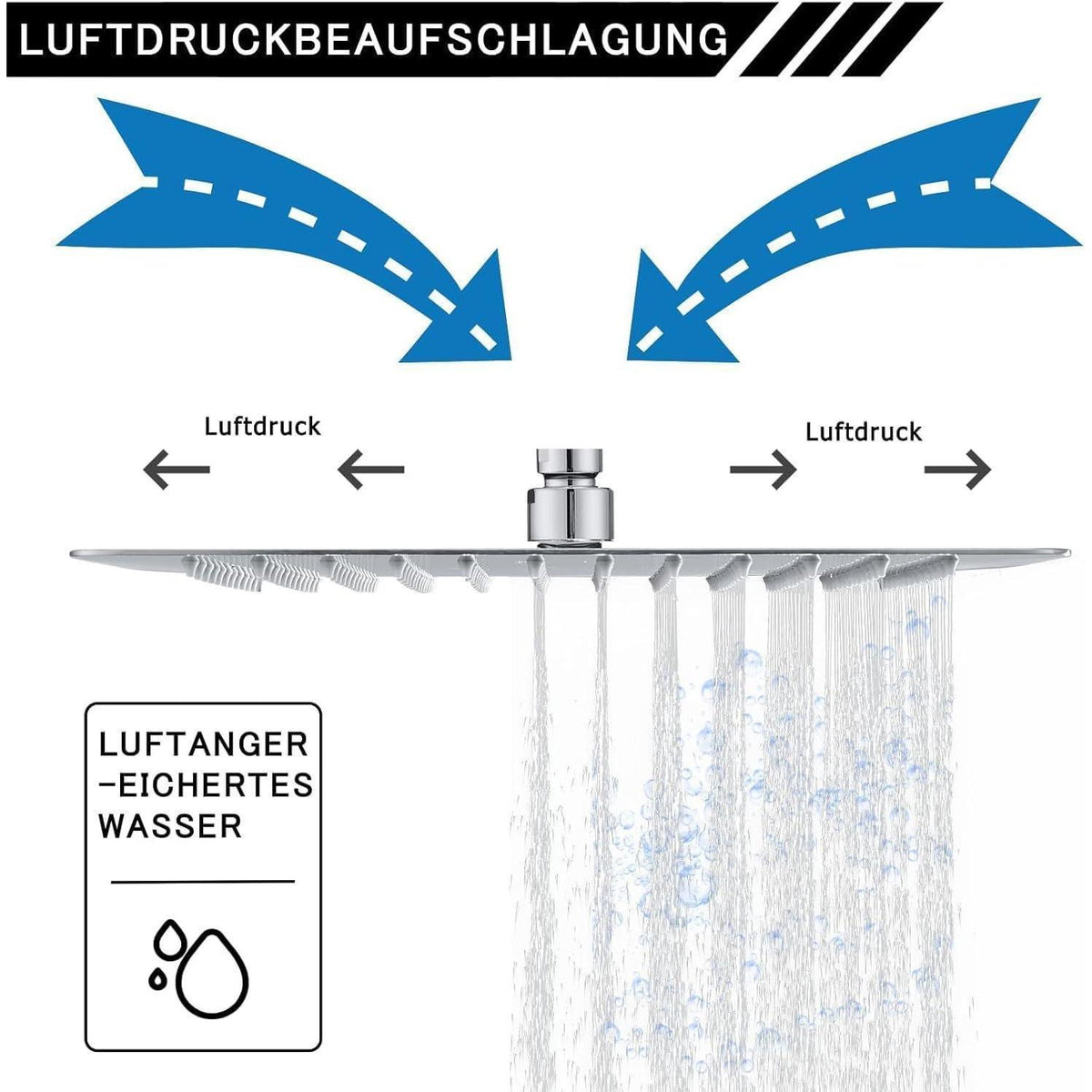 Regendusche 40x40cm Edelstahl Duschkopf mit Antikalk