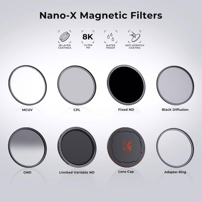 72mm Magnetischer Polfilter mit Adapterring CPL Filter 28x vergütet