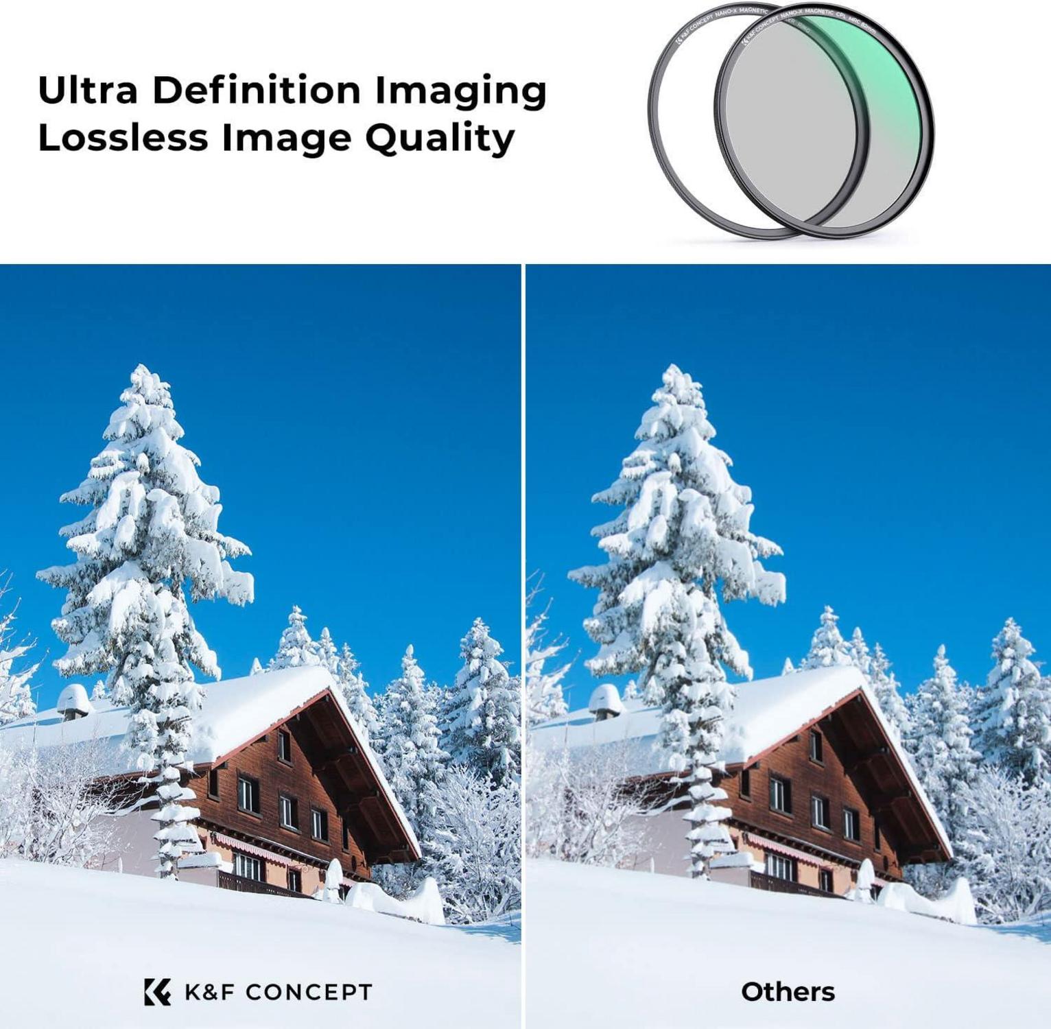 72mm Magnetischer Polfilter mit Adapterring Nano X-Serie erstklassig