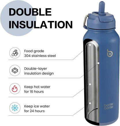 Isolierte Wasserflasche mit Strohhalm, Sport-Edelstahl, 1,2
