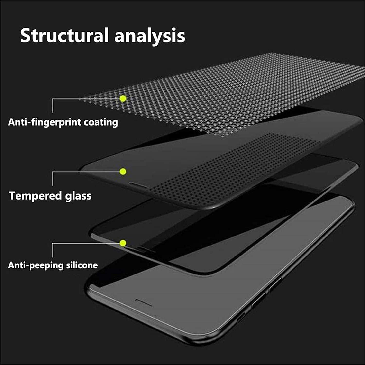 Sichtschutz Panzerglasfolie für Xiaomi Redmi Note 12 5G [2 Stück] Anti Spy 9H Folie