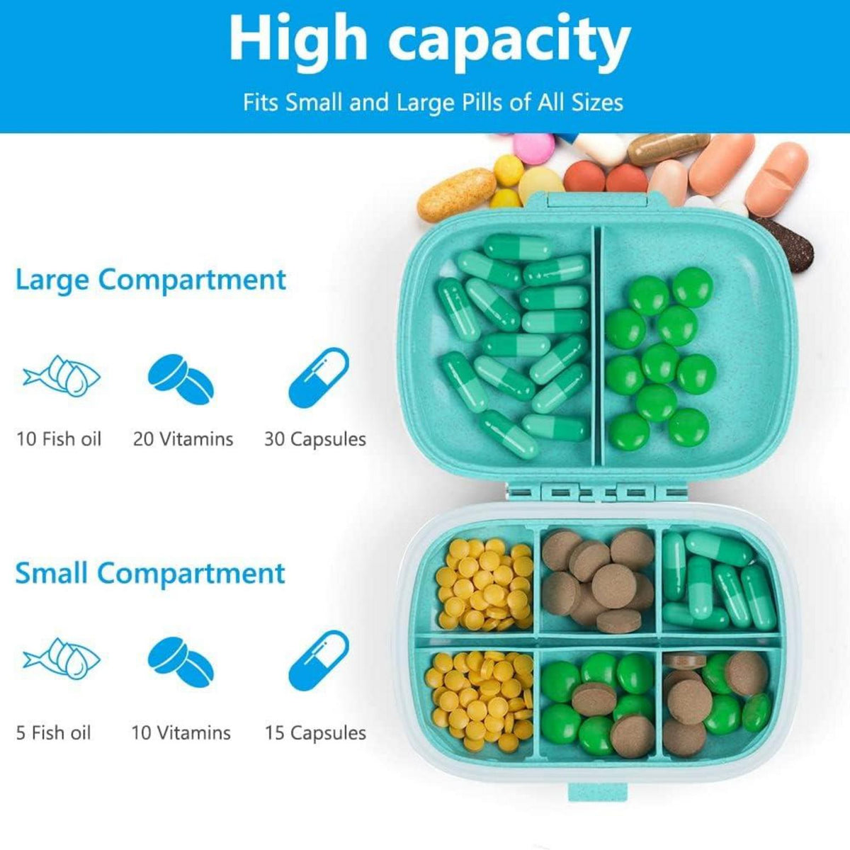 Tablettenbox 7 Tage Pillendose 8 Fächer BPA Frei Blau