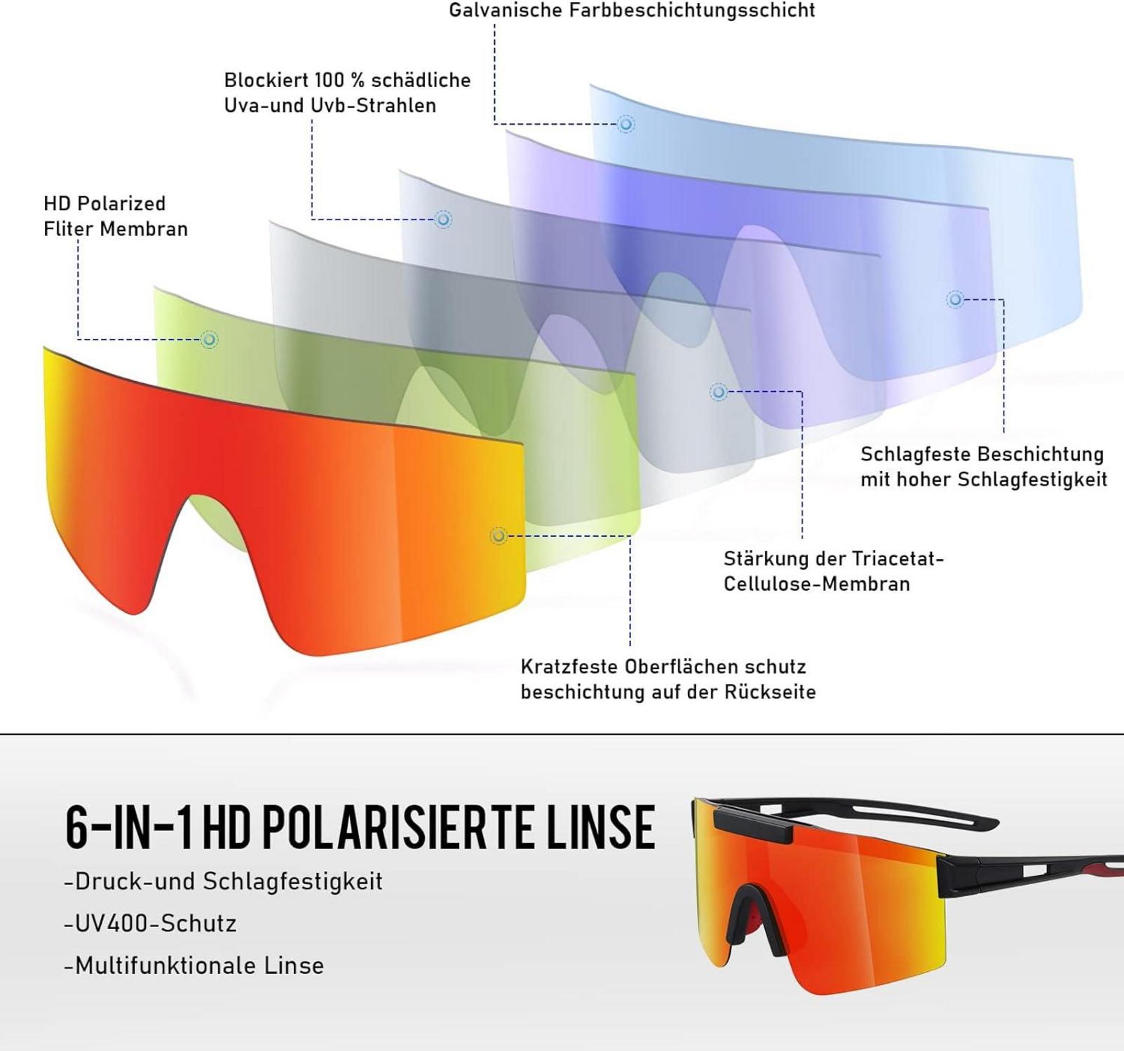 Polarisierte Sport-Sonnenbrille Radsportbrille Fahrradbrille UV400 Klar
