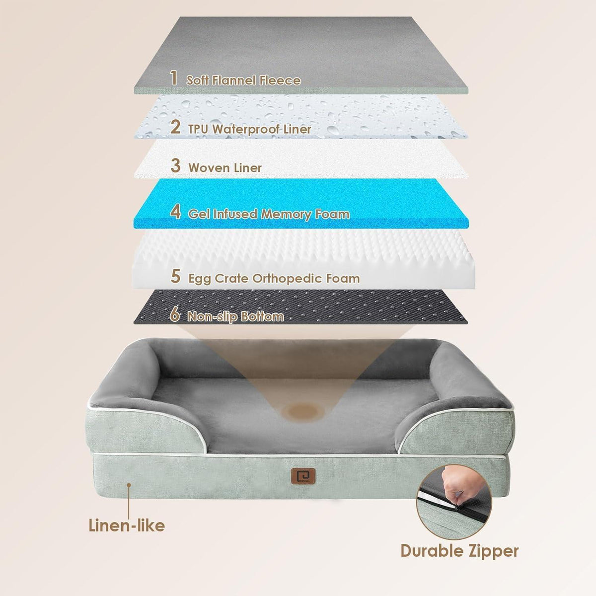 Orthopädisches Hundebett XL mit Memory Foam, waschbar, gräuliches Grün