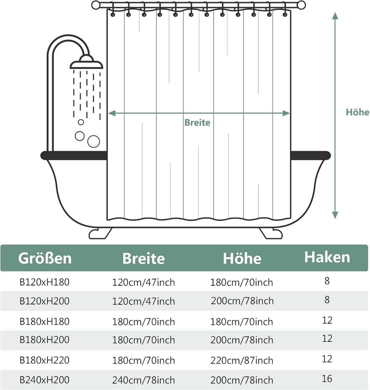 Duschvorhang 180x180 Anti-schimmel Waschbar PVC Antibakteriell