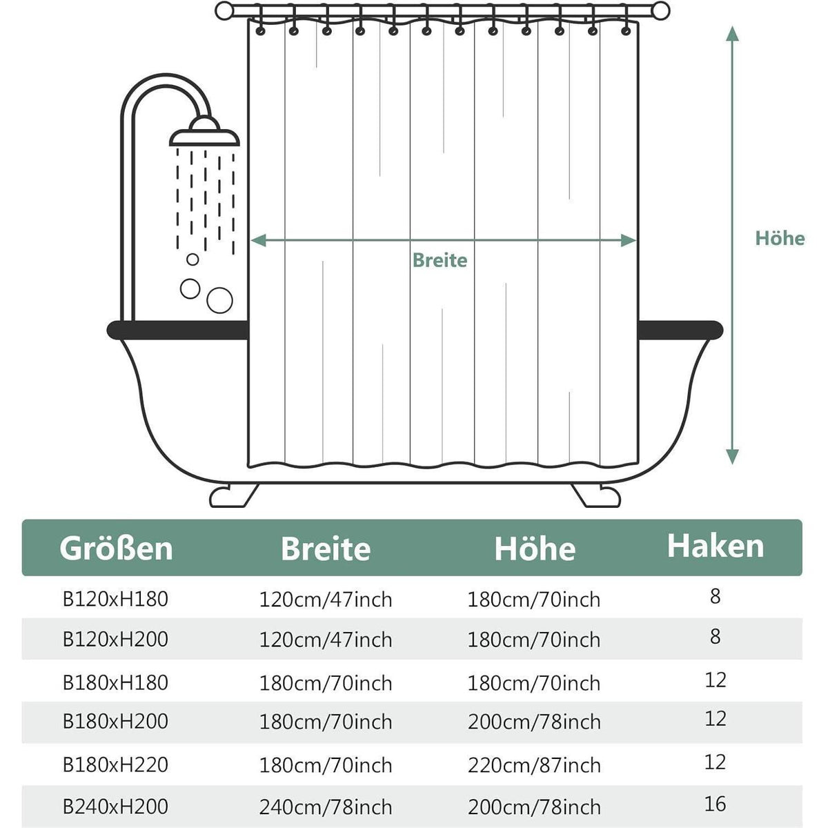 Duschvorhang 120x180 cm, Anti-Schimmel, Wasserabweisend, Weiß