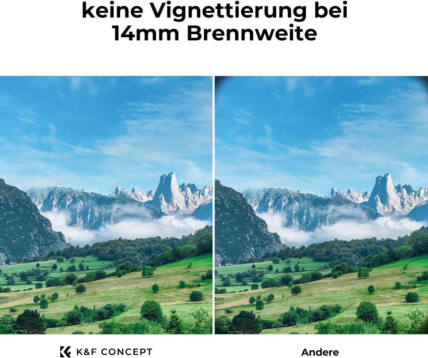 52MM 18-Schichtiger Nano-Beschichtung UV-Filter: Ultraviolett-Schutzfilter