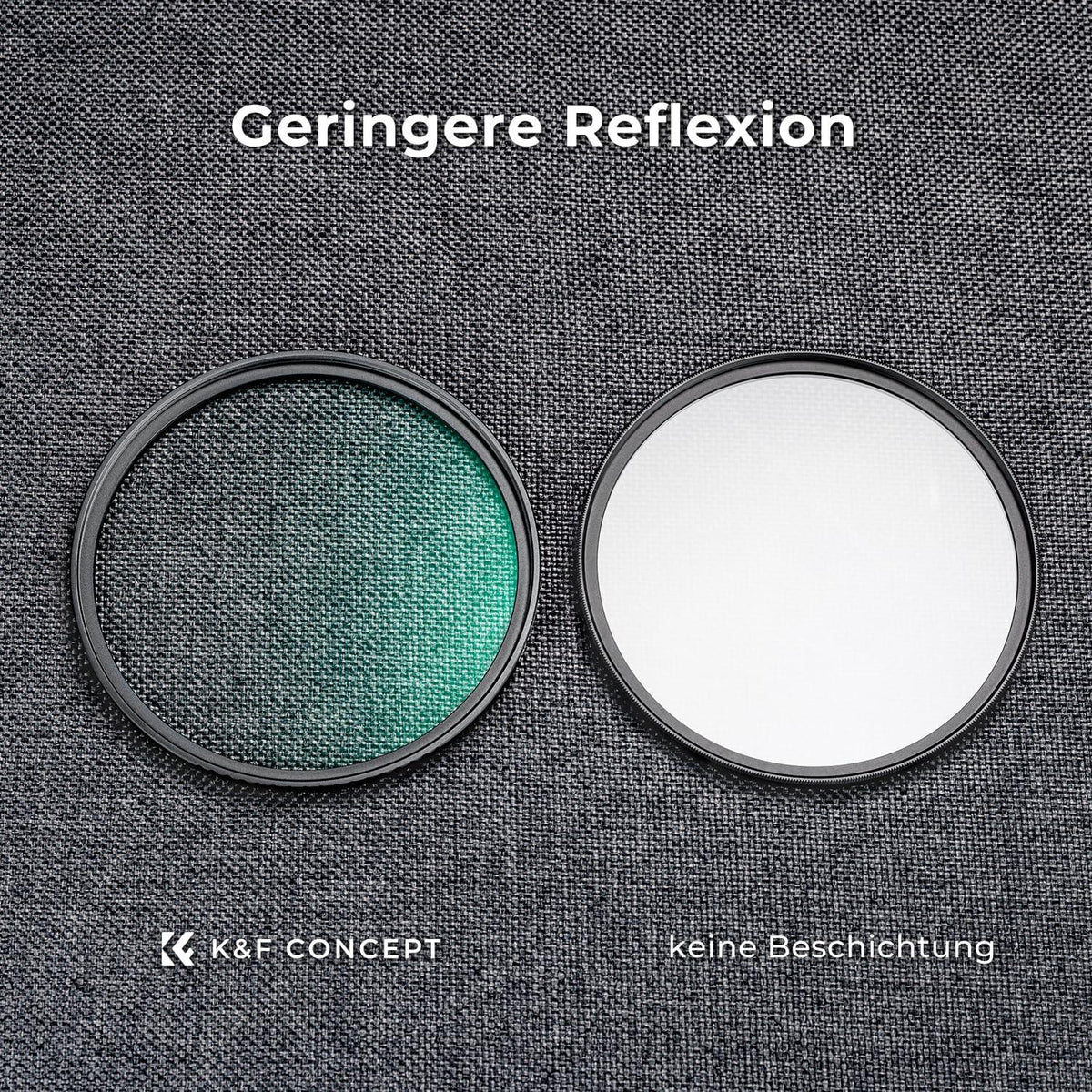 40.5MM MCUV Pro Slim UV-Filter 18-Schicht Nano-Beschichtung