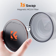 K&F Concept X-Serie 72MM Magnetischer MCUV Filter mit