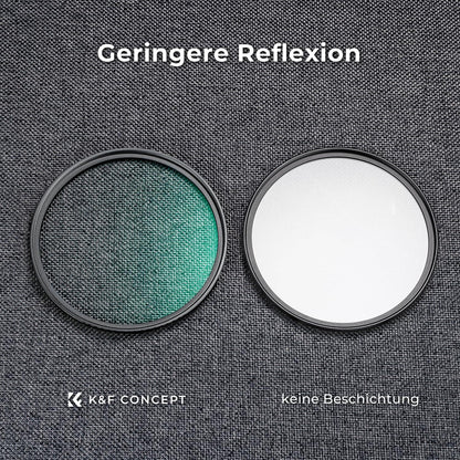 55MM MCUV Pro UV-Filter Slim, Schutzfilter Ultraviolett-Filter UV