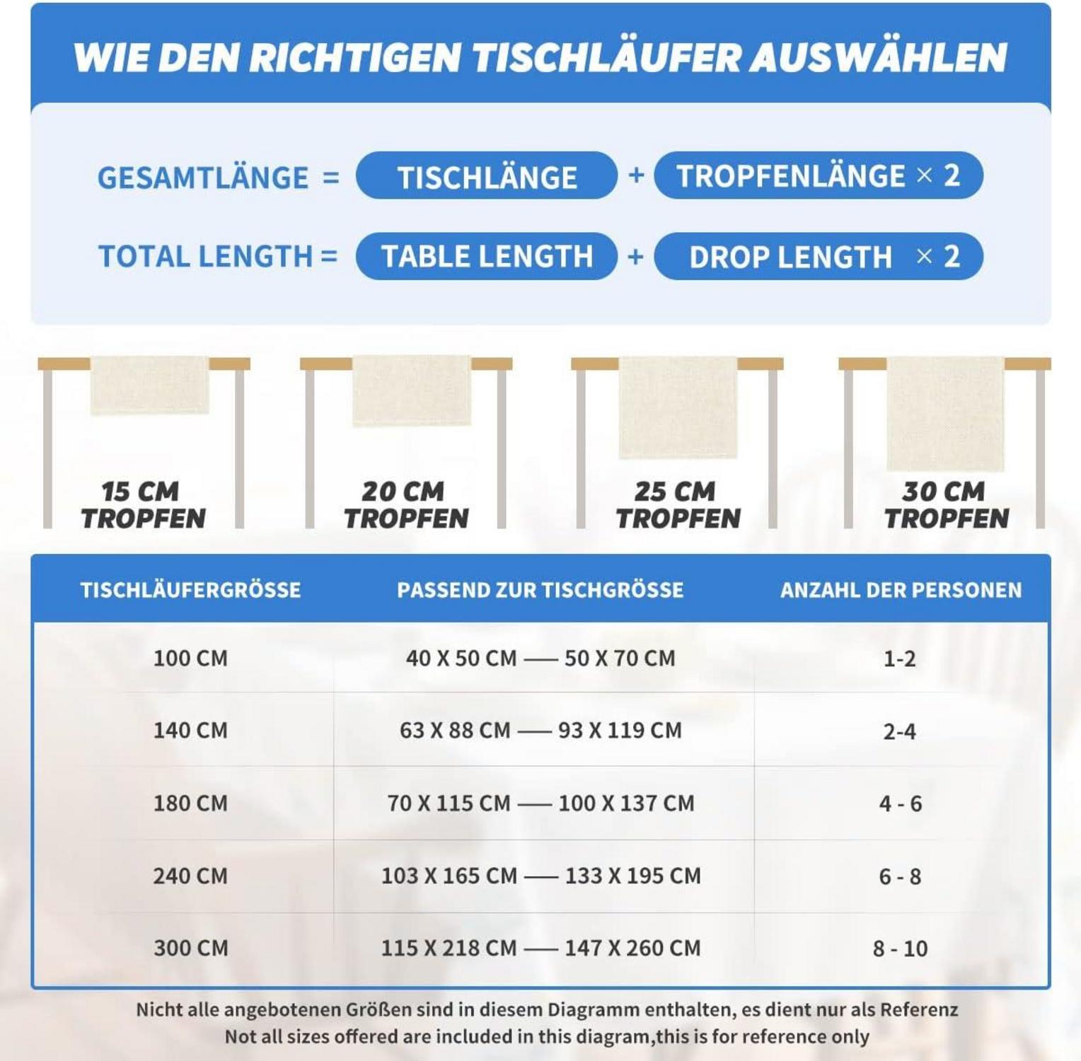 Orange Herbst Tischläufer Kürbisse Blätter 40x140 cm