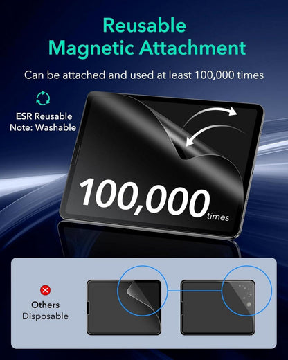 iPad Pro 12.9 Schutzfolie Paper-Feel Magnet, Matte Folie 1 Stück