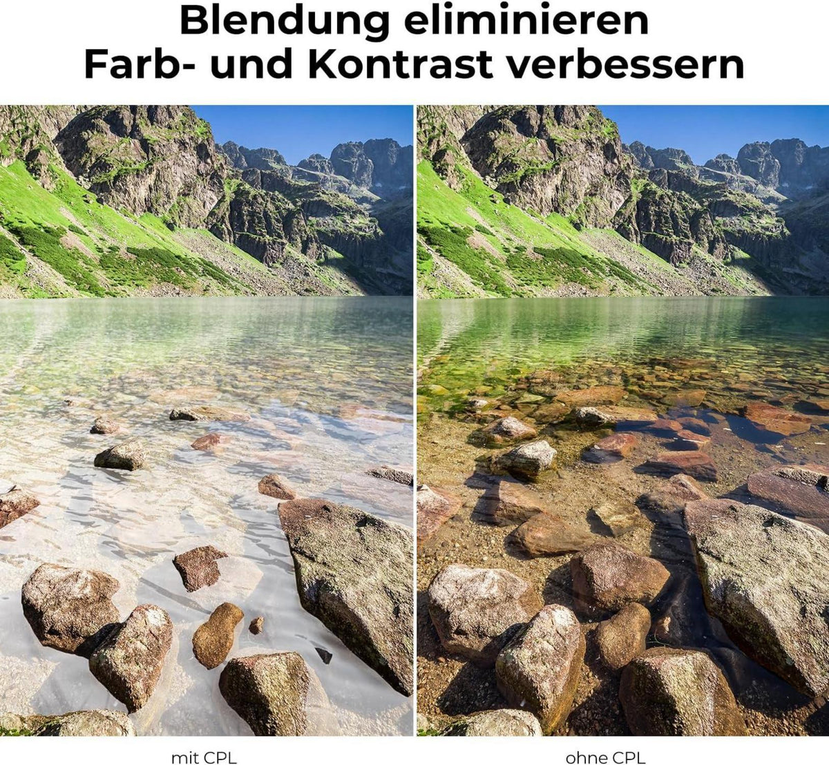 46mm Slim Zirkularer Polfilter CPL Optisches Glas für Kameraobjektive