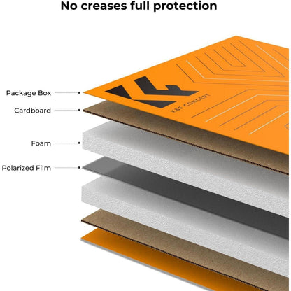 Polarisationsfolie 4er Set 300x200mm selbstklebend