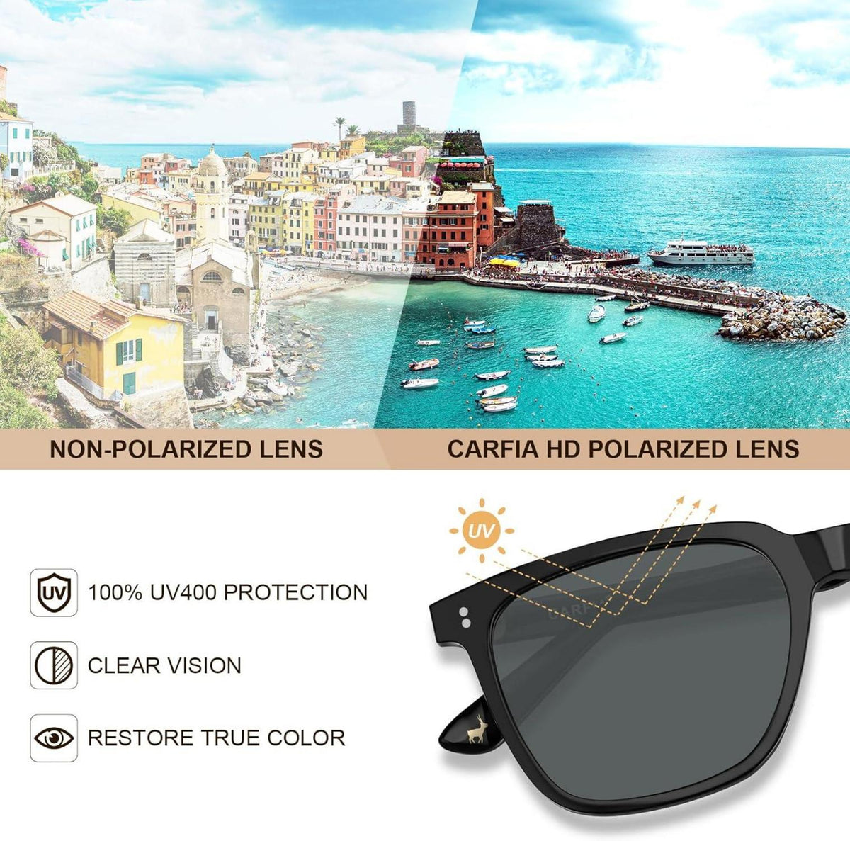 CARFIA Vintage Polarisierte Sonnenbrille Damen UV400 Schutz, Quadratische Acetatrahmen