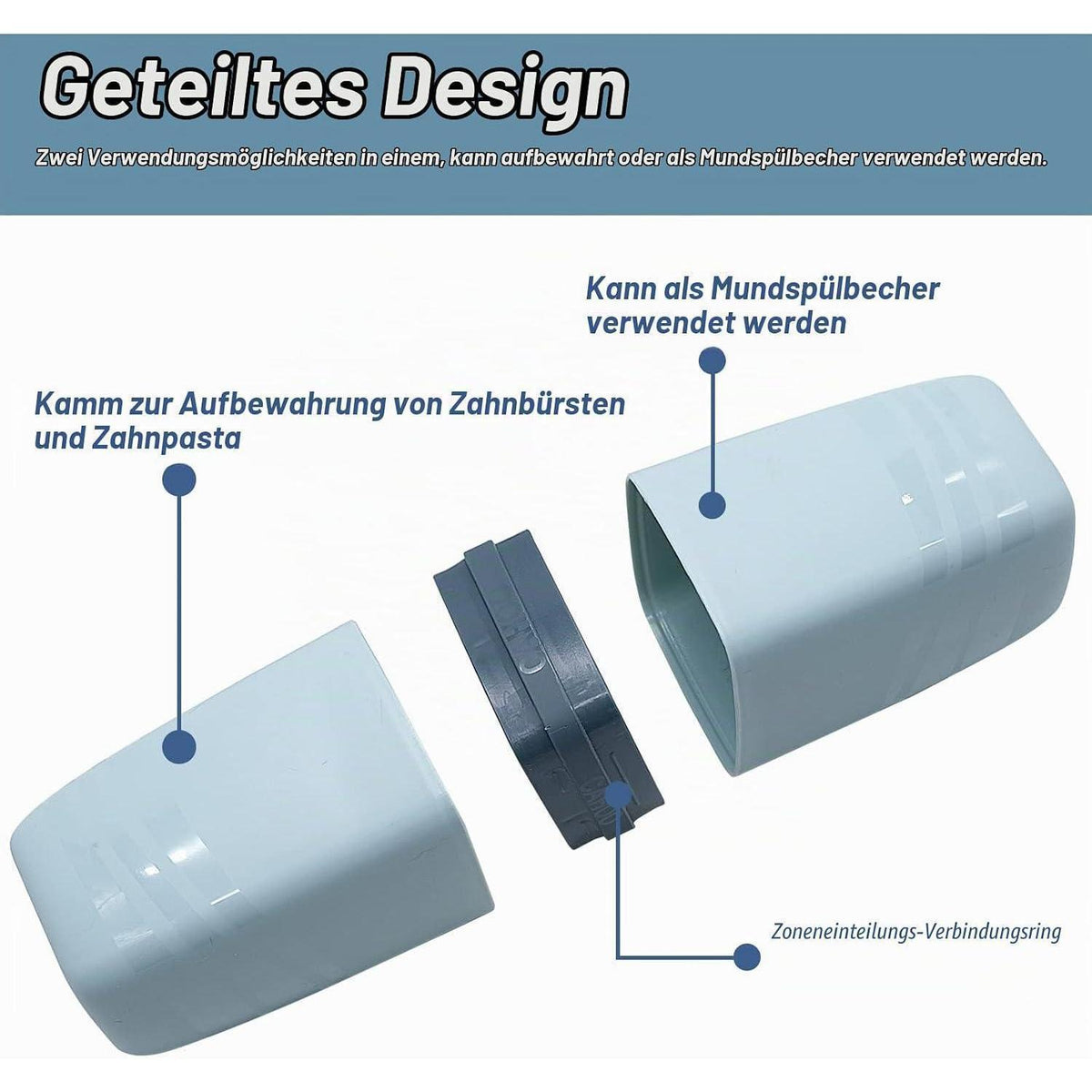 2er Set Zahnbürsten Etui Reisebecher multifunktional & hygienisch