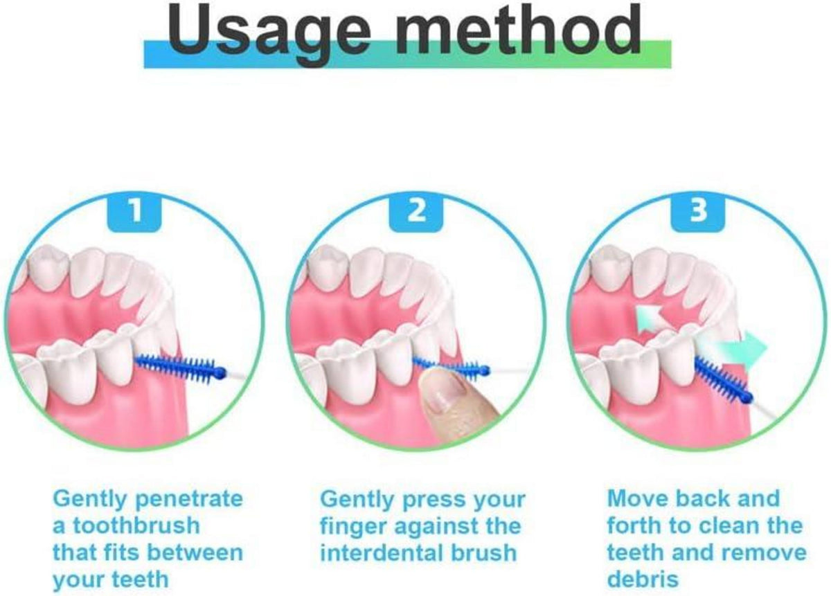 Interdentalbürsten 120 Stück Dental Stick Zahnseide Set - 3 Schachteln