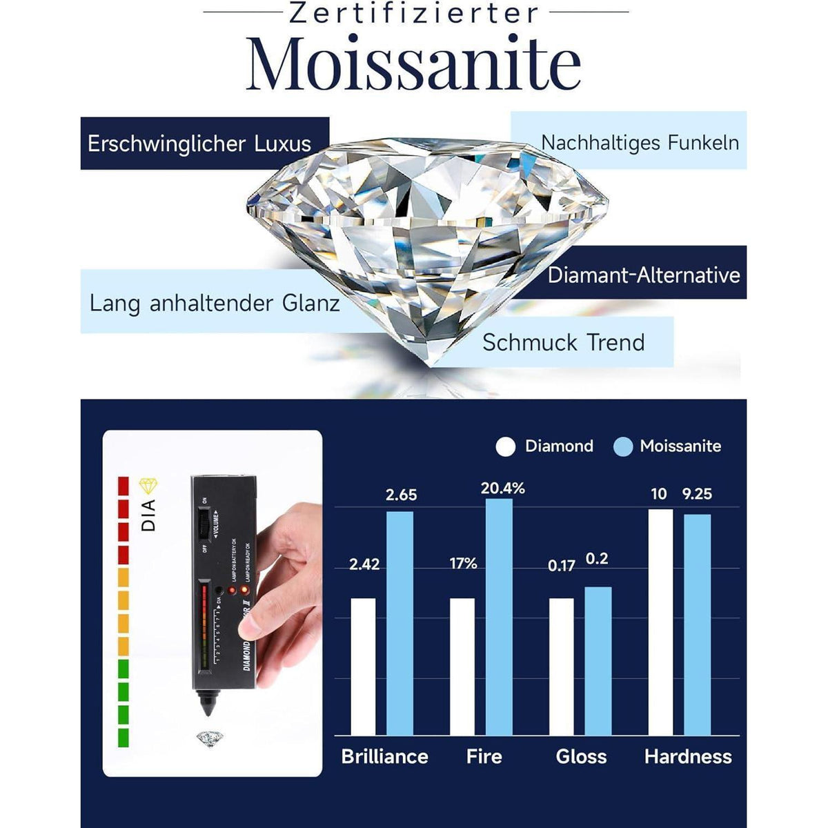 Moissanit Tanz Halskette Damen Silber 925 Hufeisen Glücksbringer Geschenk