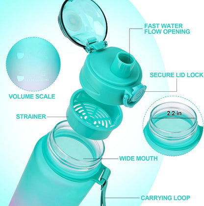 Sport Trinkflasche 1L BPA freie Wasserflasche auslaufsicher für
