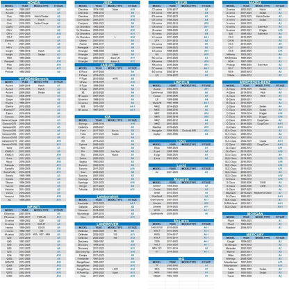 10-lagige wasserdichte Autoabdeckung – Ganzjahres Schutz