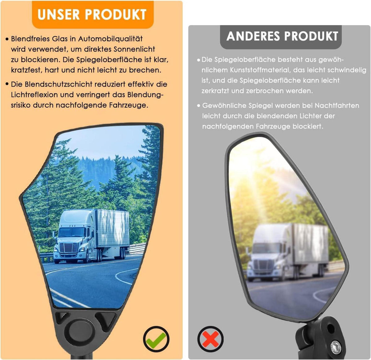 Fahrradspiegel HD Echtglas Einziehbar 360° Drehbar für 20-23mm Lenker