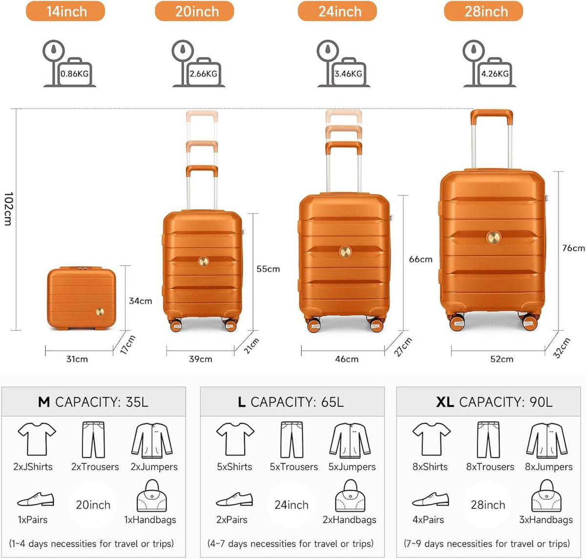 Sea Choice Kofferset 4tlg Orange Hartschalen Trolley mit