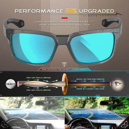 Polarisierte Sonnenbrille Herren Sportbrille TR90 Rahmen