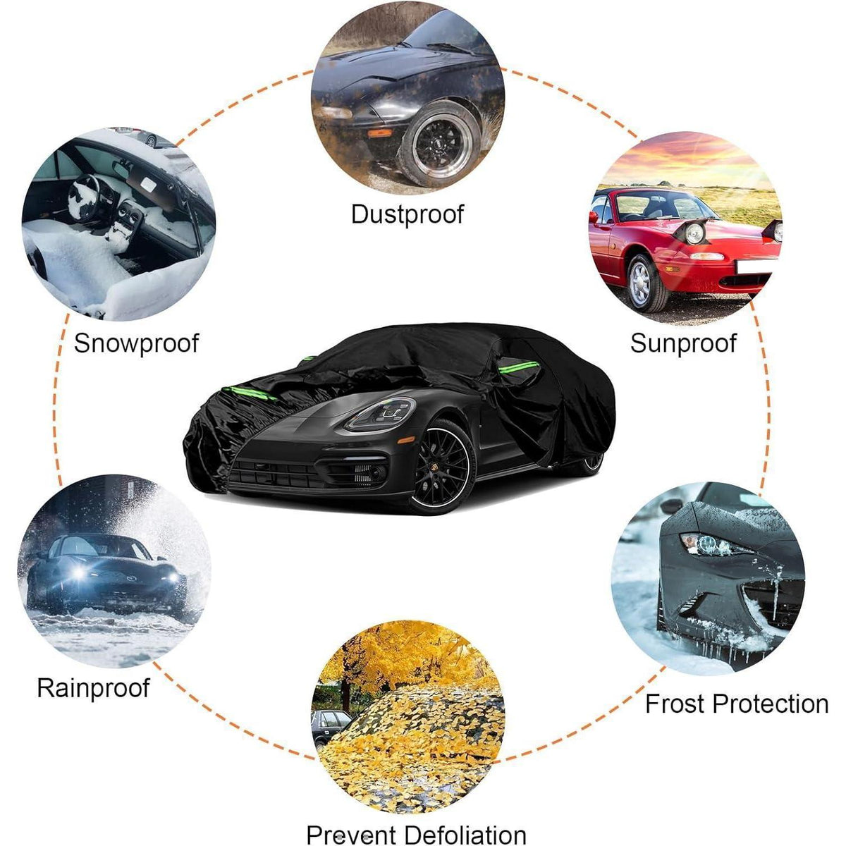 Autoabdeckung wasserdicht Porsche Panamera 2014-2025