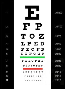 Augentafel Snellen Chart Wanddekoration langlebig & rostfrei