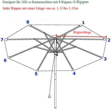 Sonnenschirm Ersatzbezug 3m Anthrazit UV-Schutz 80