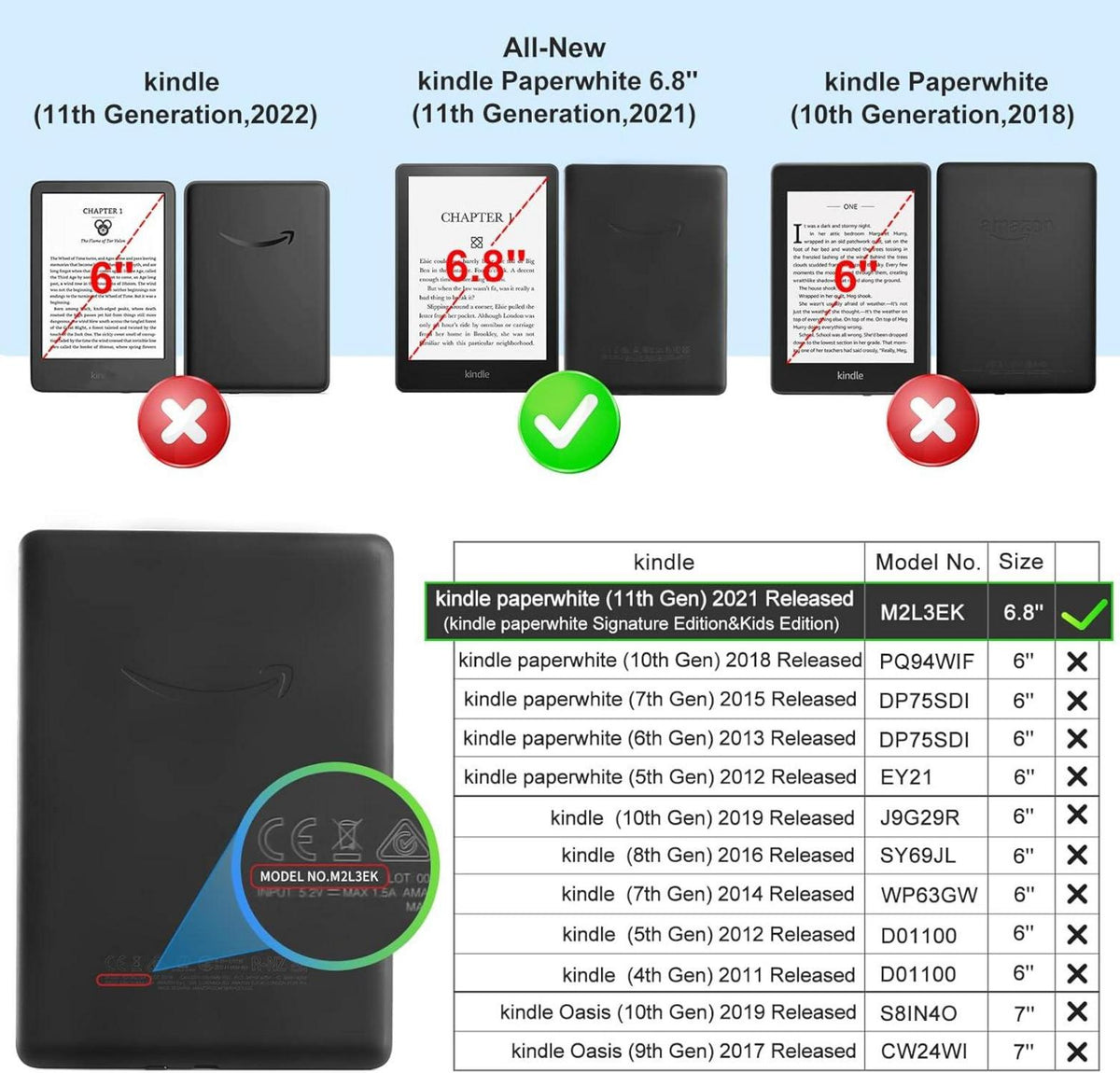 CoBak Clear Hülle für Kindle Paperwhite 11. Gen
