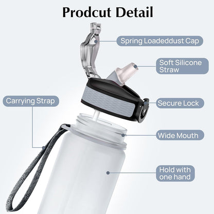 Sport-Trinkflasche mit Strohhalm und Zeitmarker, BPA-frei